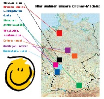 ordnermaedels.jpg
